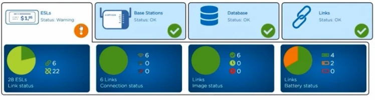 Management Software