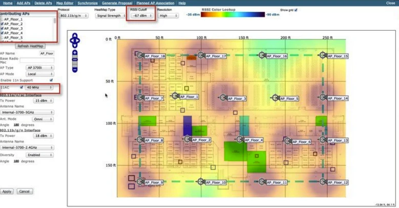 The RF Survey-Where Projects Die